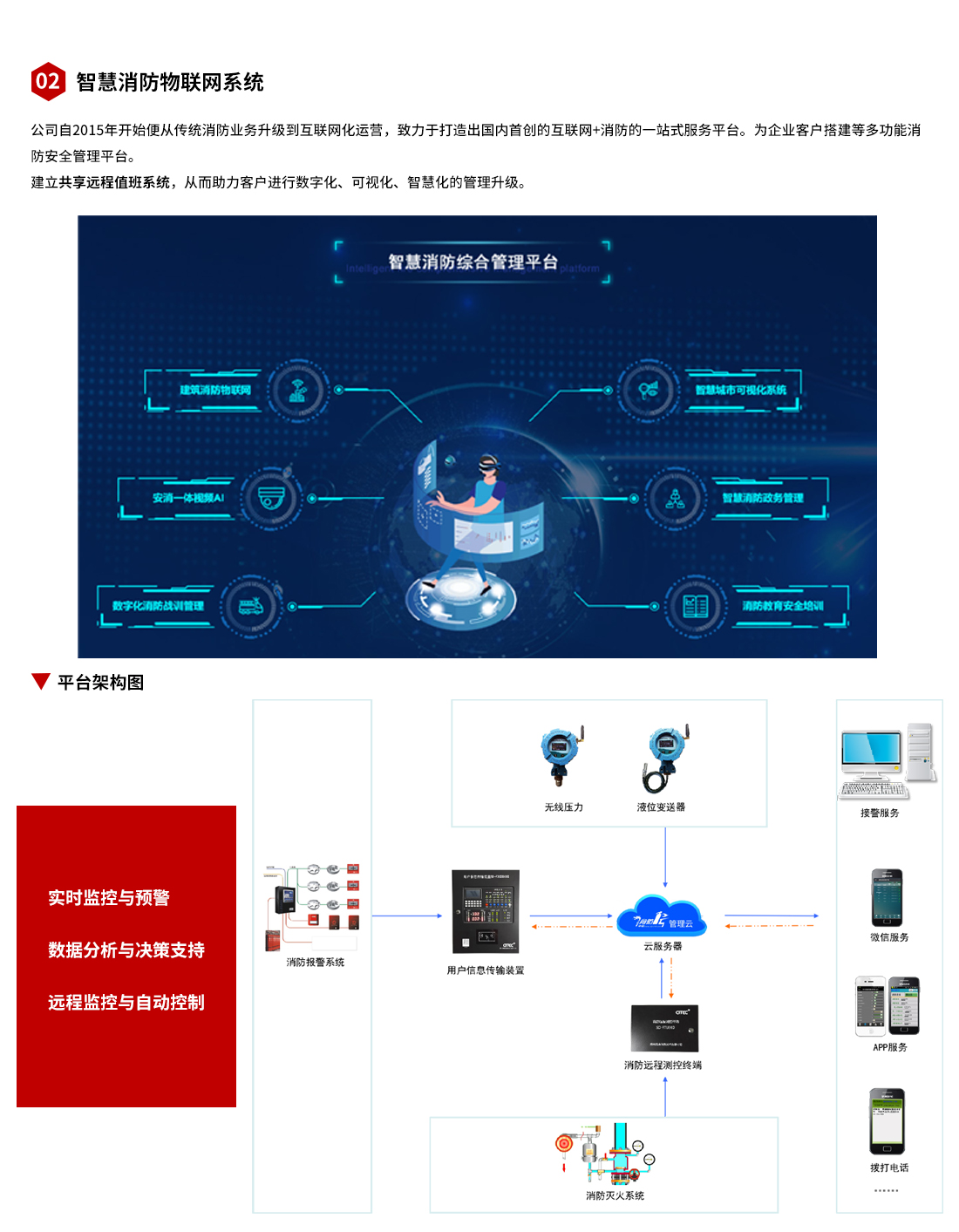 业务范围2.jpg